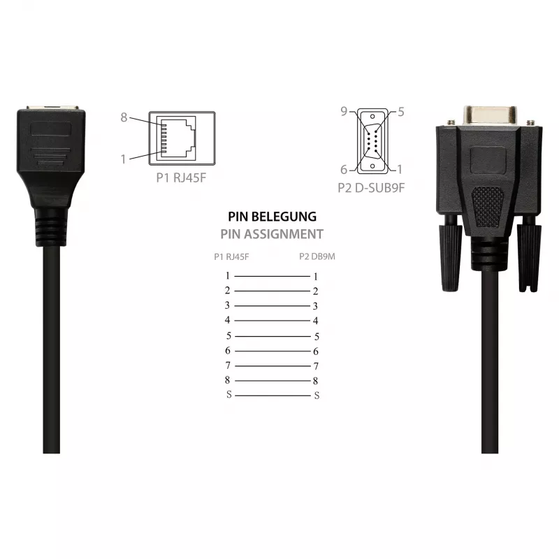Good Connections adapterio kabelis RJ45 į RS232 Serial