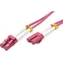 ROTRONIC-SECOMP VALUE - kabelis - LC Multi-Mode (M) į LC Multi-Mode (M)