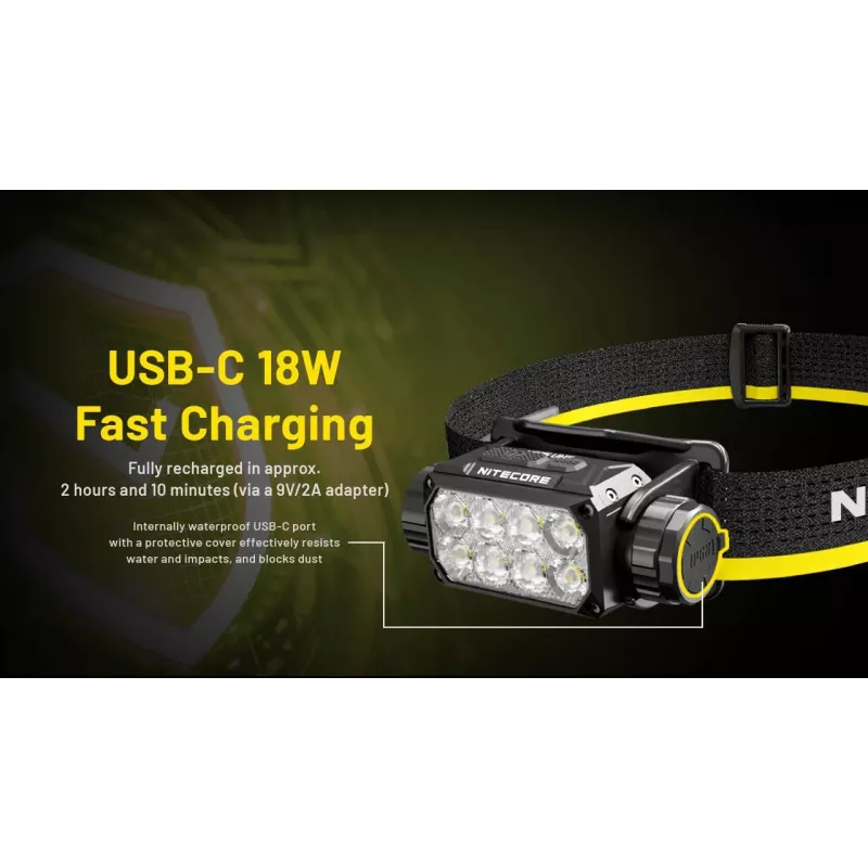 Priekinis žibintas H serija 3000 LUMENŲ/HC75 Uhe Nitecore