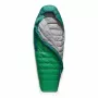 Sea To Summit 9327868157785 Product Green