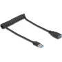 USB kabelis DeLOCK 90367 0.6 m USB A juodas