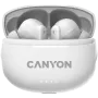 Canyon CNS-TWS8W gaminys baltas