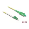 DeLOCK 83234 InfiniBand šviesolaidinis kabelis 0,5 m LC SC LC/APC geltonas