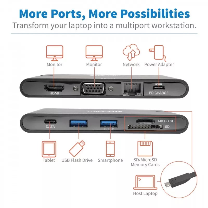 USB-C dokas - 4K HDMI, VGA, USB 3.2 Gen 1, USB-A/C šakotuvas, Gigabit Ethernet, atminties kortelių lizdai, 100W PD įkrovimas