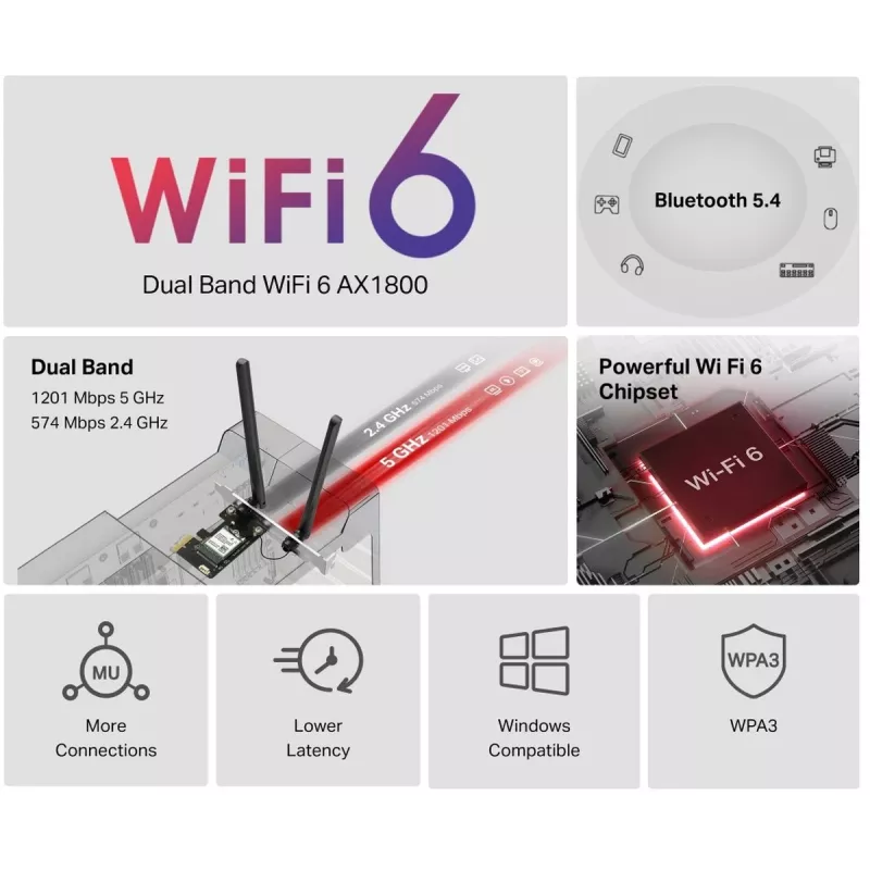Belaidis USB adapteris MERCUSYS MA70XE AX1800 su Bluetooth 5.4 — Wi‑Fi 6 (AX1800)