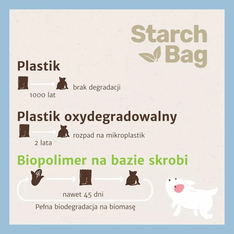 STARCH BAG - Šunų ekskrementų maišeliai - 1 x 15 vnt.