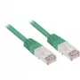 Sharkoon sujungimo kabelis - RJ-45 (V) į RJ-45 (V)