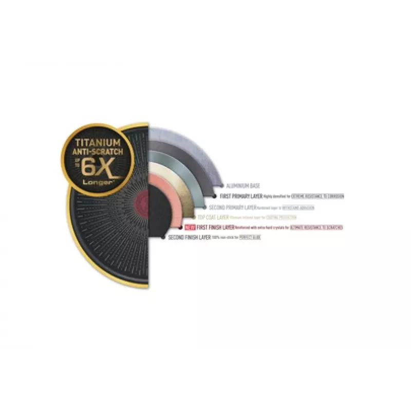 Tefal Unlimited G2557572 keptuvė universali keptuvė apvali