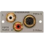 Įstatomasis dangtelis Kindermann 7444-531 — 2 x RCA ir Mini-DIN 4 kontaktų jungtys