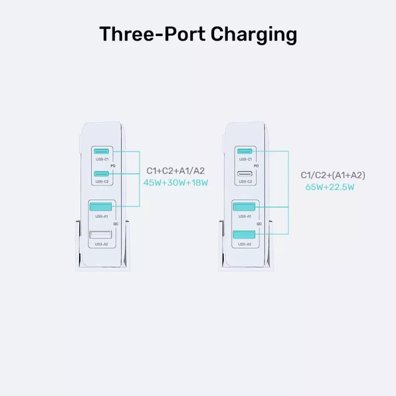 Unitek stalinis įkroviklis P1229ABK01-EU 100W su 2× USB-A ir 2× USB-C