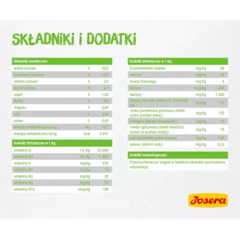 Sausas kačių maistas JOSERA SensiCat 10 kg — vištiena, 33 % baltymų, 18 % riebalų, suaugusioms katėms, turinčioms jautrų virškinimą