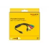 DeLOCK 4 prievadų USB 2.0 kabelinis šakotuvas USB Type-C į 3 x USB-A lizdus + 1 x USB-C kištukas