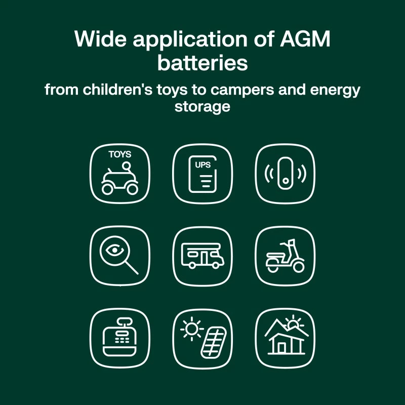 Baterija AGM VRLA 12V 55Ah IP54