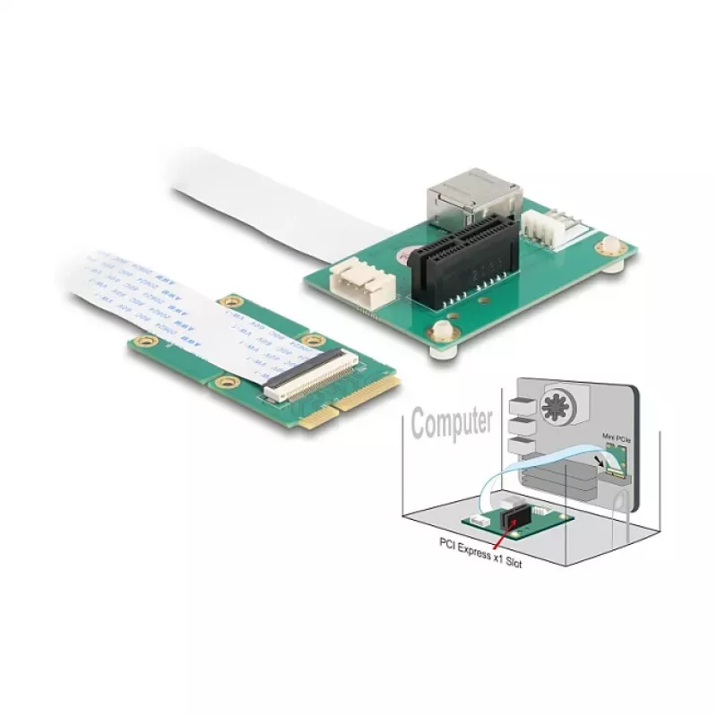 DeLOCK 64345 vidinis PCIe adapteris USB 2.0 Mini PCI Express