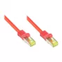 RJ45 komutacinis kabelis su Cat.7 neapdorotu kabeliu ir skląsčio apsauga (RNS®), S/FTP, PiMF, be halogenų, 600MHz, OFC, raudonas, 7,5m, Good Connections® (8070R-075R)