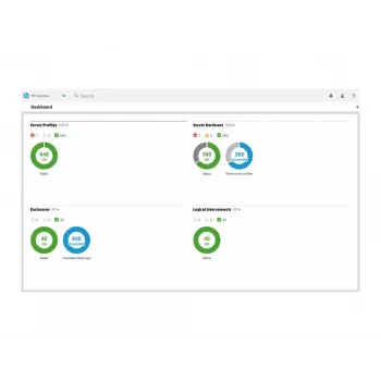 HPE OneView su iLO Advanced Tracking licencija
