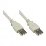 Good Connections USB2.0 kabelis A-A Pilka 1,8 m