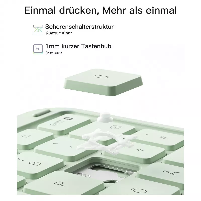 Kuprinė Inateck KB04122_GREEN — kompaktiška nešiojamojo kompiuterio ir priedų kuprinė, vandeniui atsparus audinys, žalia