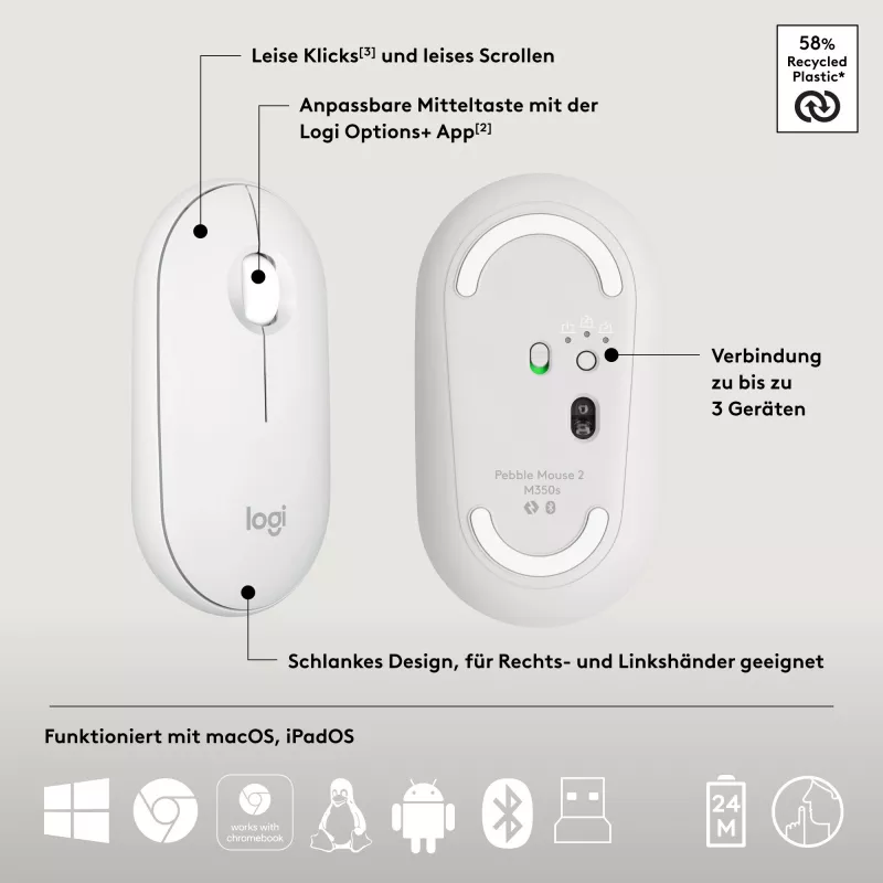 Logitech Pebble 2 Combo rinkinys, baltas, belaidis, vokiškas, 920-012204