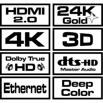 Savio CL-113 HDMI laidas 5 m HDMI A tipo (standartinis) juodas, raudonas
