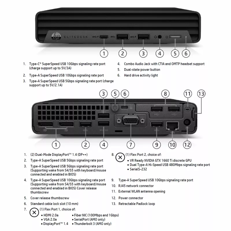 Stalinis kompiuteris HP EliteDesk 800 G6 — Intel Core i5-10500, 16 GB RAM, 256 GB SSD, Intel UHD Graphics 630, Windows 11 Pro (A klasė, atnaujintas)