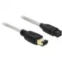 FireWire A/B laidas DeLOCK 82597 3,0 m pilkas