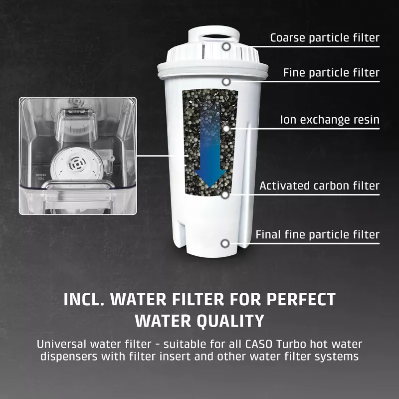 Caso Turbo karšto vandens dozatorius | HW 630 | Vandens dozatorius | 2600 W | 2,5 L | Plastikas/nerūdijantis plienas | Juoda/nerūdijantis plienas