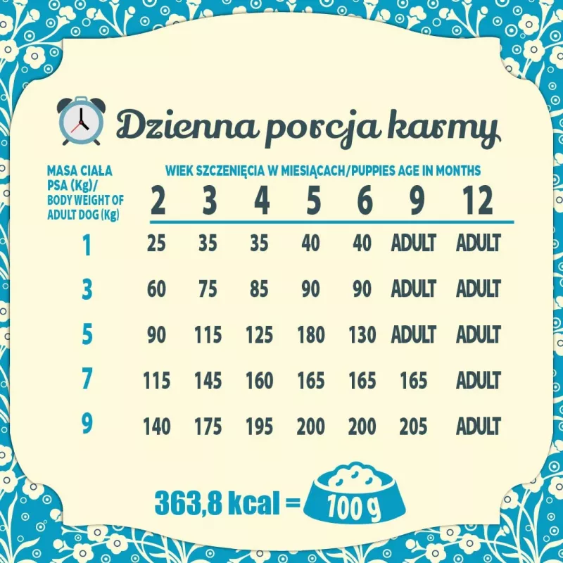 FOLK Junior mažų veislių švelnus maistas šuniukams su triušiena, veršiena ir morkomis - sausas šunų maistas - 1,6 kg