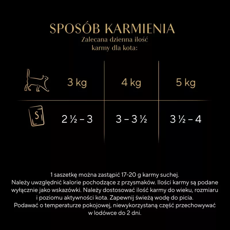 Šlapias kačių maistas Sheba Moist, paketėliai 12×85 g (1020 g), vištiena ir aviena, suaugusioms katėms