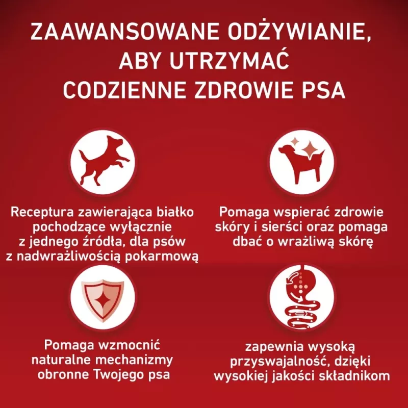 Šunų maistas Purina Nestle PURINA ONE MED/MAX Adult Monoprotein Turkey 2,5 kg