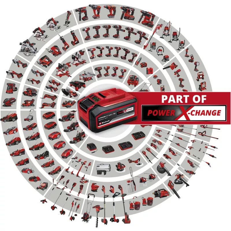 Einhell PXC-Twinpack Baterija