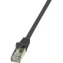 LogiLink EconLine Patch laidas RJ-45 (M) į RJ-45 (M) 3 m Folijuota neekranuota vytos poros (FUTP) CAT 6
