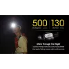Galvos žibintas Nitecore NU30 — kompaktiškas nešiojamas LED žibintas, iki 500 liumenų, keli šviesos lygiai, raudonos šviesos režimas
