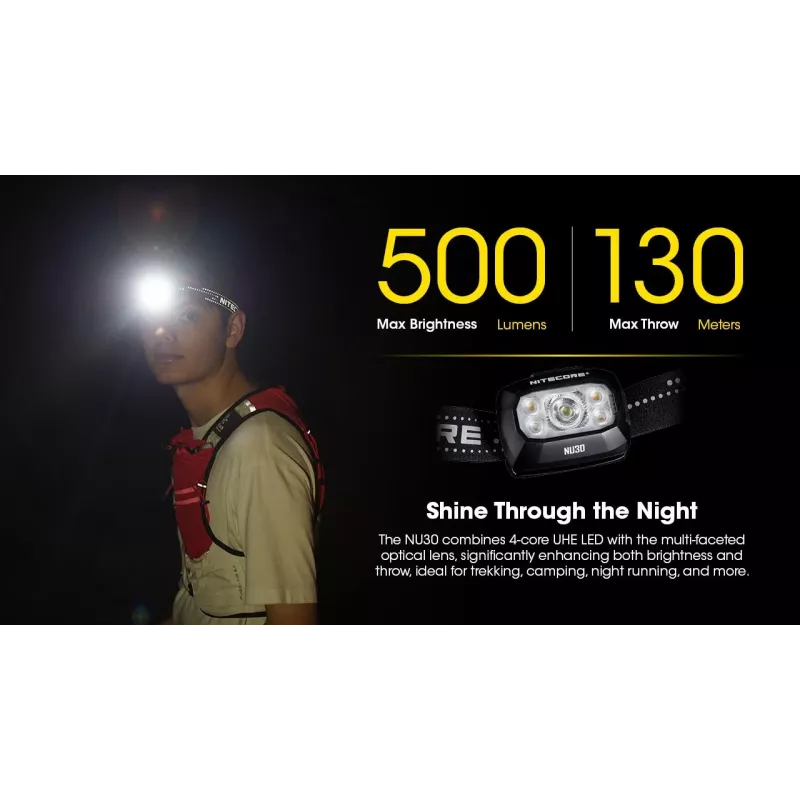Galvos žibintas Nitecore NU30 — kompaktiškas nešiojamas LED žibintas, iki 500 liumenų, keli šviesos lygiai, raudonos šviesos režimas