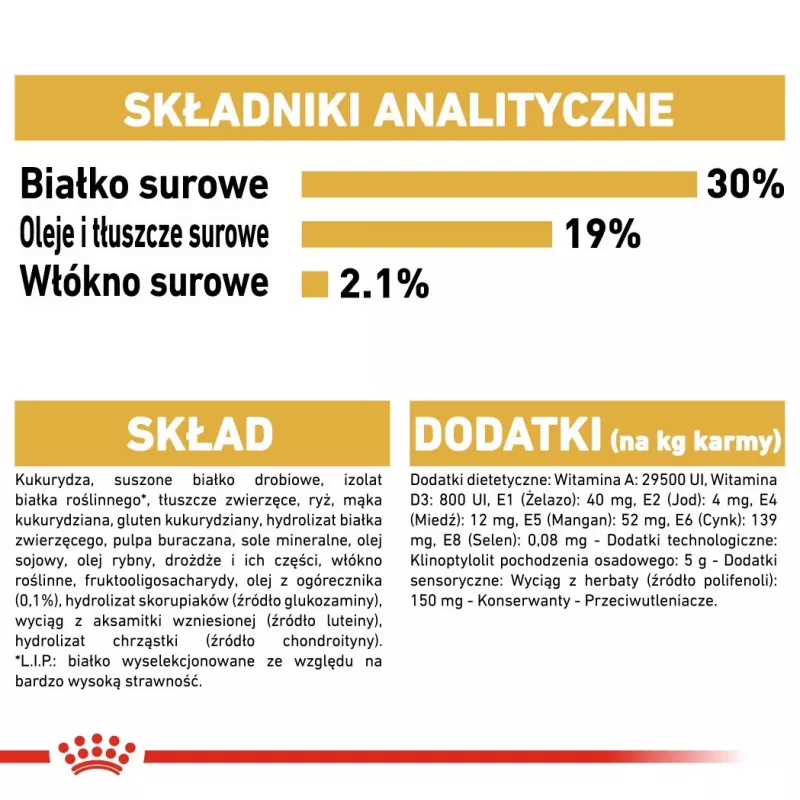 Sausas šunų maistas Royal Canin Poodle Adult 1,5 kg — Vištiena, 30 % baltymų, 19 % riebalų