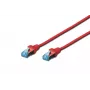 Tinklo kabelis Digitus CAT 5e SF/UTP RJ-45 2 m raudonas