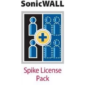 “Dell 01-SSC-2374” programinės įrangos licencija