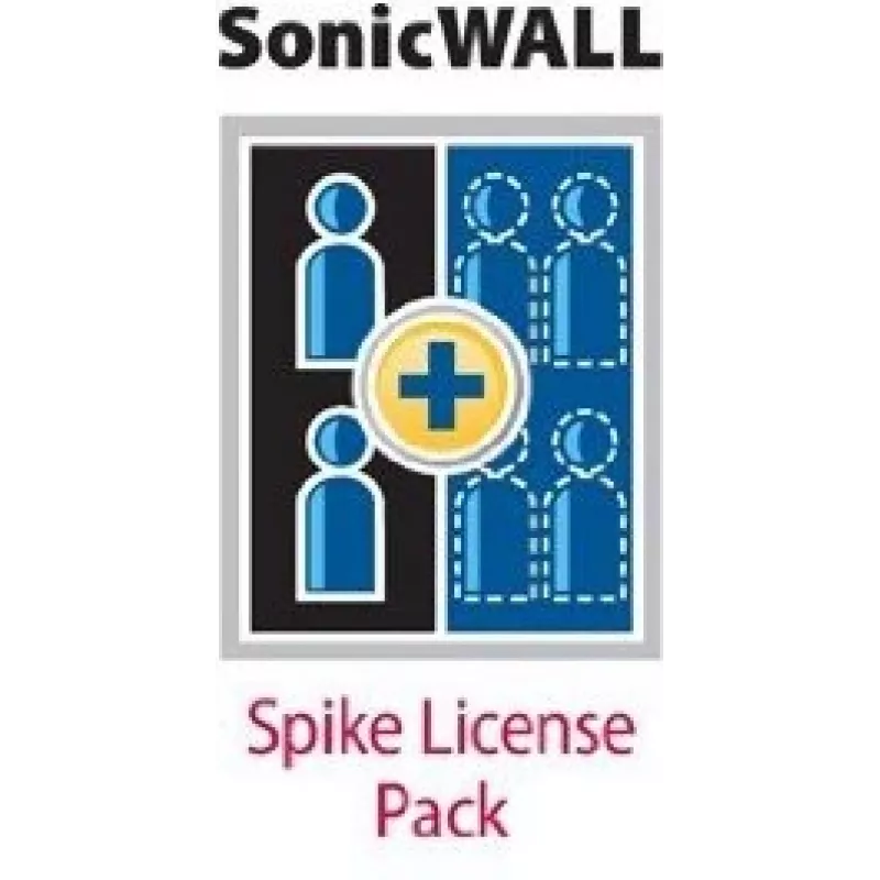 “Dell 01-SSC-2374” programinės įrangos licencija