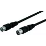 Wentronic Goobay antenos jungiamasis laidas, juodas, 20 m - IEC/Coax kištukas IEC/Koax lizdas (50913)