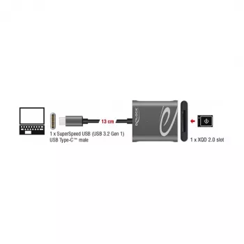 Kortelių skaitytuvas DeLOCK 91741 USB 3.2 Gen 1 Type-C juoda pilka