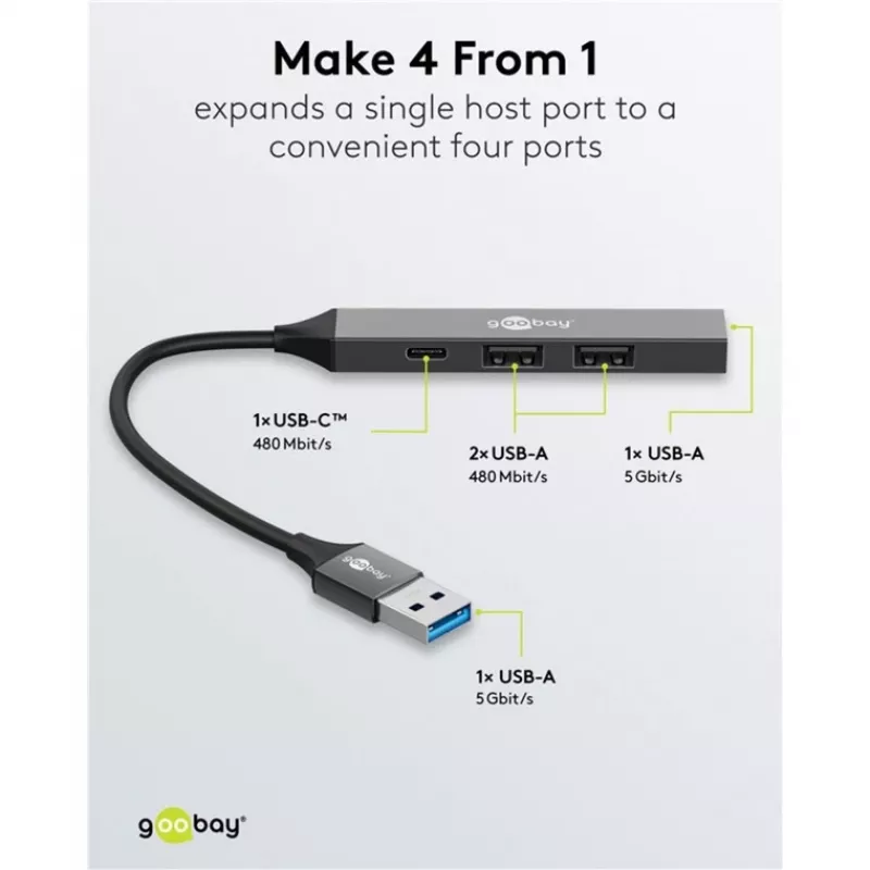 Goobay plonas 4-Port USB-Hub, USB-A auf USB-C™/USB-A, USB 3.2 (74458)