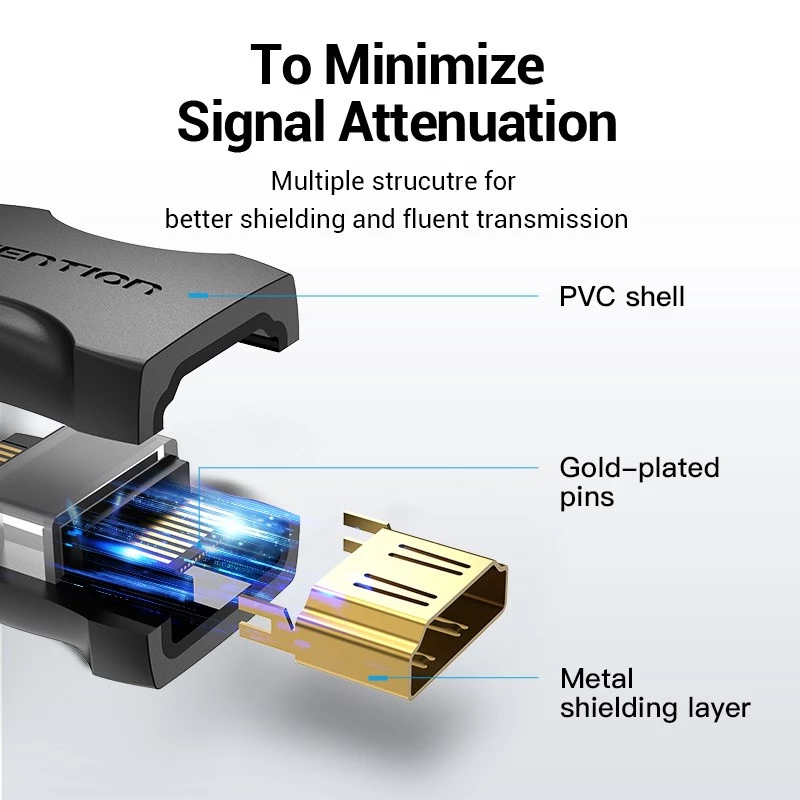 Vention HDMI moteriškos į moterišką jungties adapteris, juodas