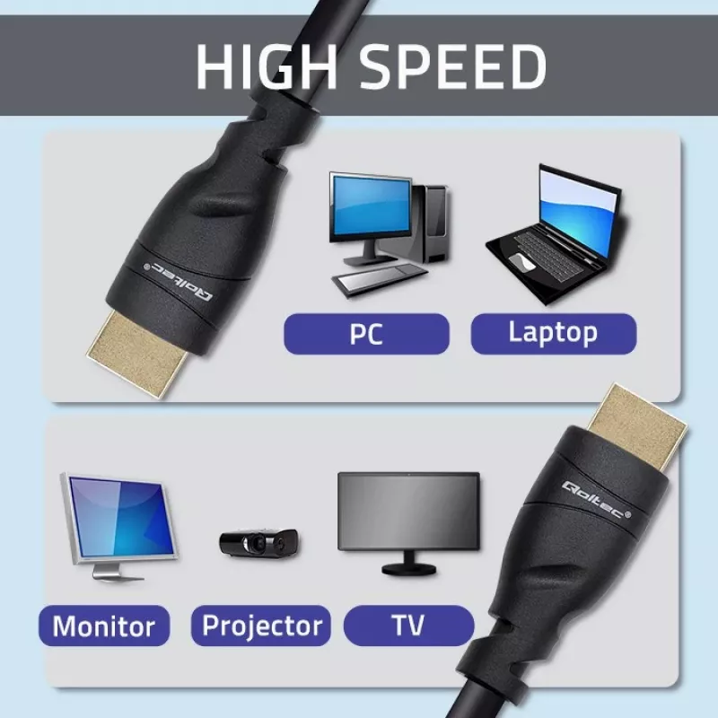 HDMI 2.1 laidas QOLTEC 5 m — 48 Gbit/s, 8K@60Hz, 26AWG, paauksuotos jungtys