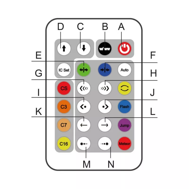 Neoninės lempos MANTA SNL61RGB LIPS RGB spalvą keičiantis dekoratyvinis ženklas, modelis SNL61RGB