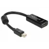 Delock 65099 Connectivity Accessory