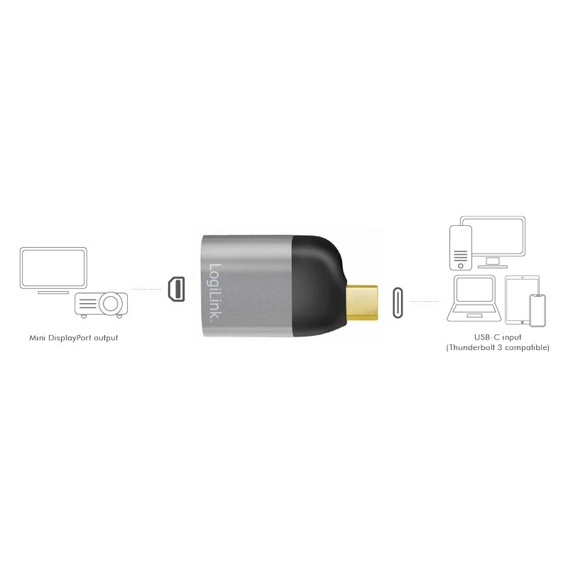 USB Type-C adapteris į mDP/M, 8K
