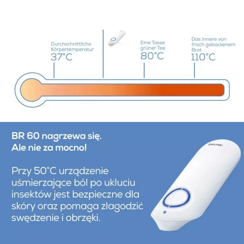 Vabzdžių įkandimų malšinimo prietaisas BR60