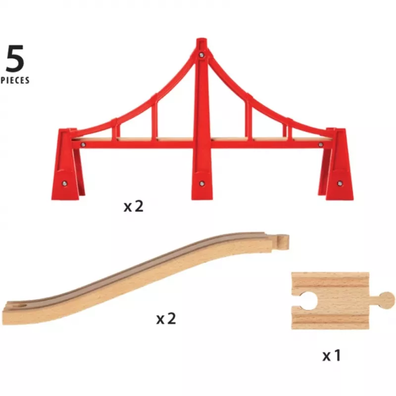 Brio 33683
