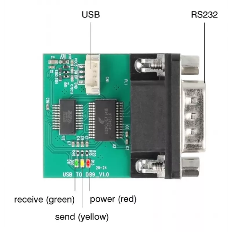 DeLOCK 90781 nuoseklus keitiklis kartotuvas izoliatorius USB 2.0 RS-232 juodas žalias