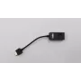 Tinklo kabelio adapteris Lenovo 01YU026 RJ45 Ethernet